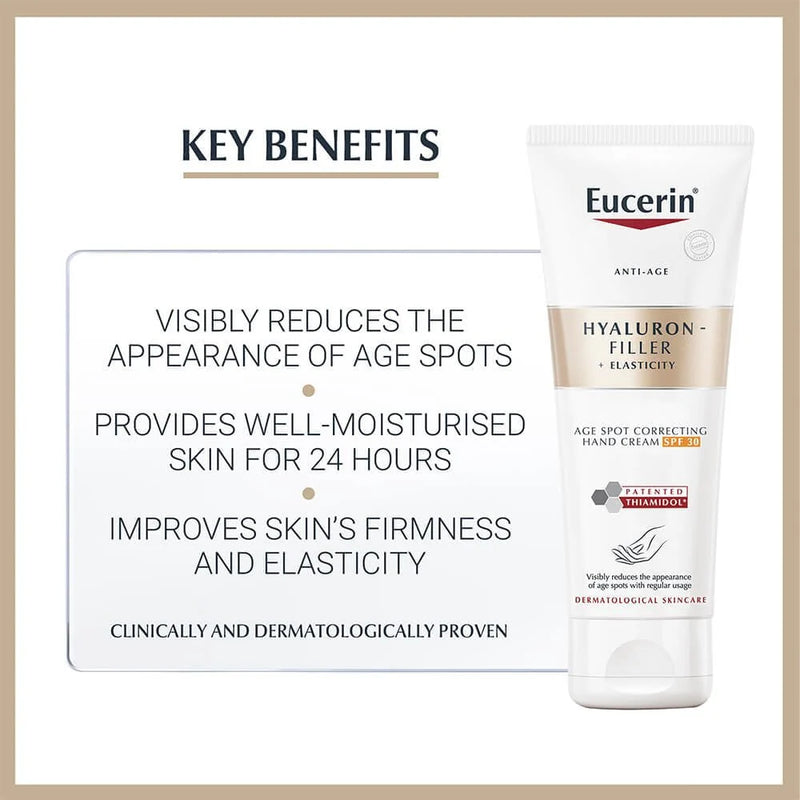 Eucerin Hyaluron Filler+Elasticity Hand (75ml)