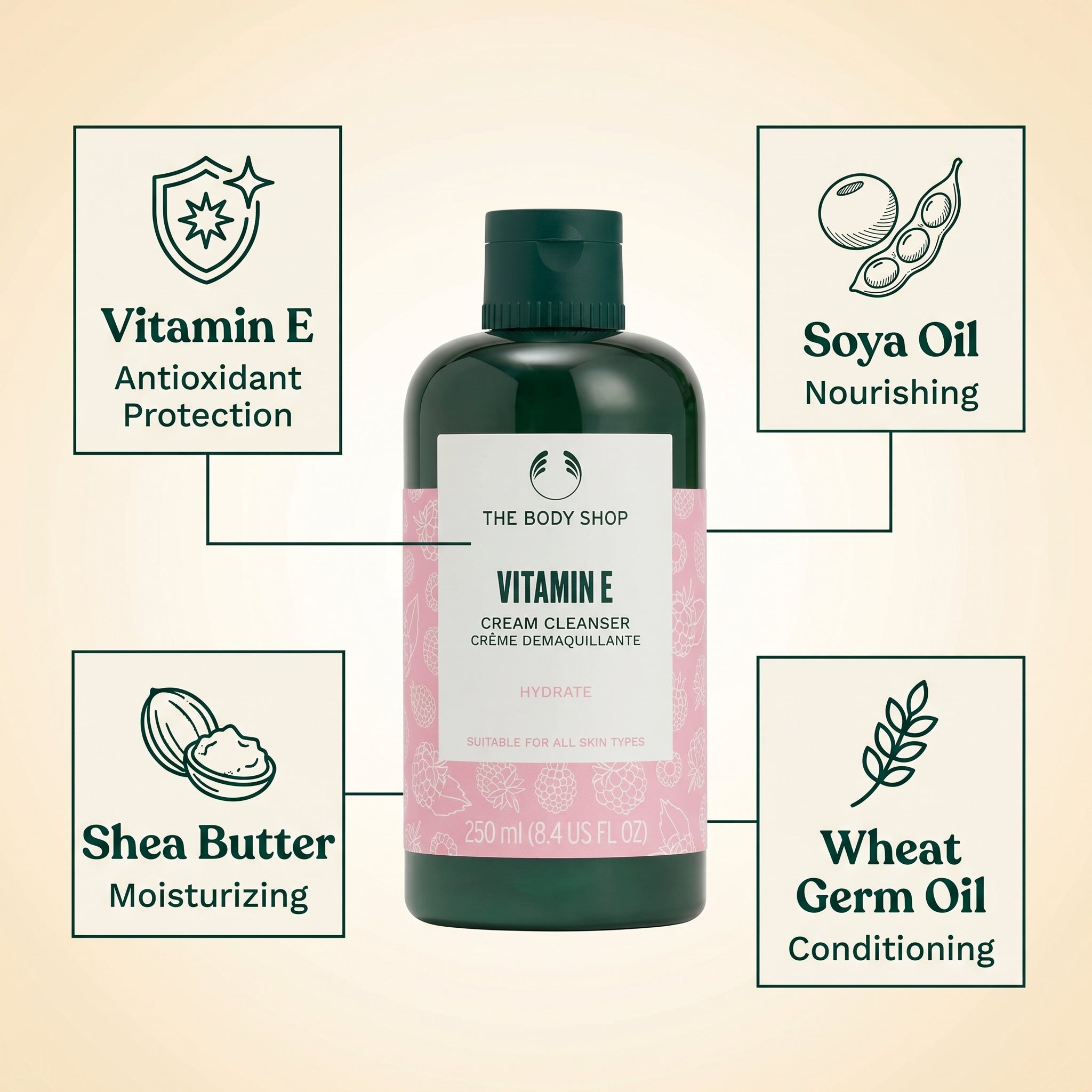 Body Shop Vitamin E Cleansing Cream 250ML
