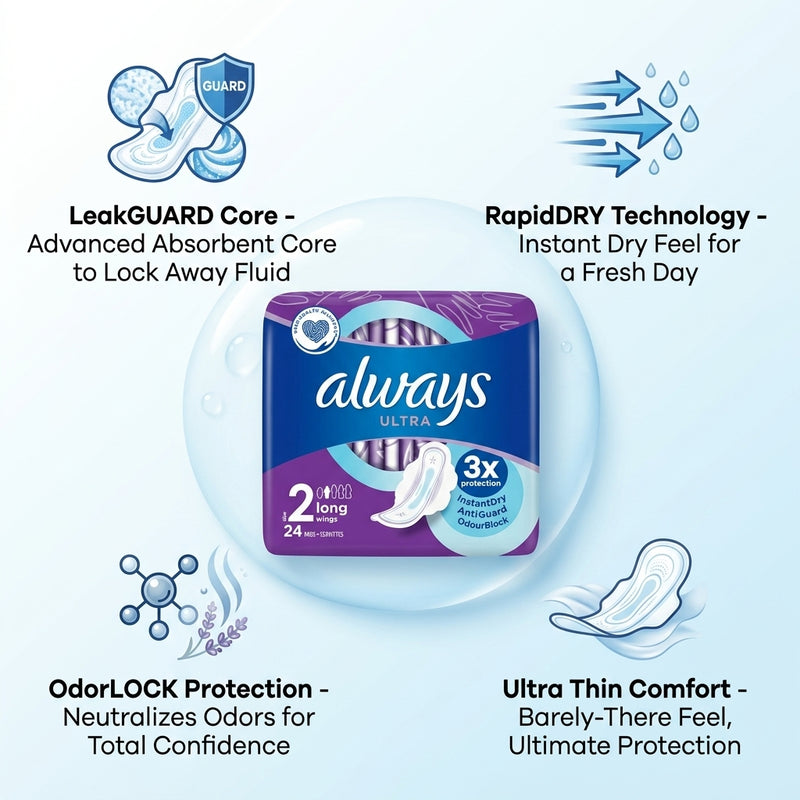 Always - 24x Ultra Sanitary Pads Long Size 2 With Wings - 1 Piece