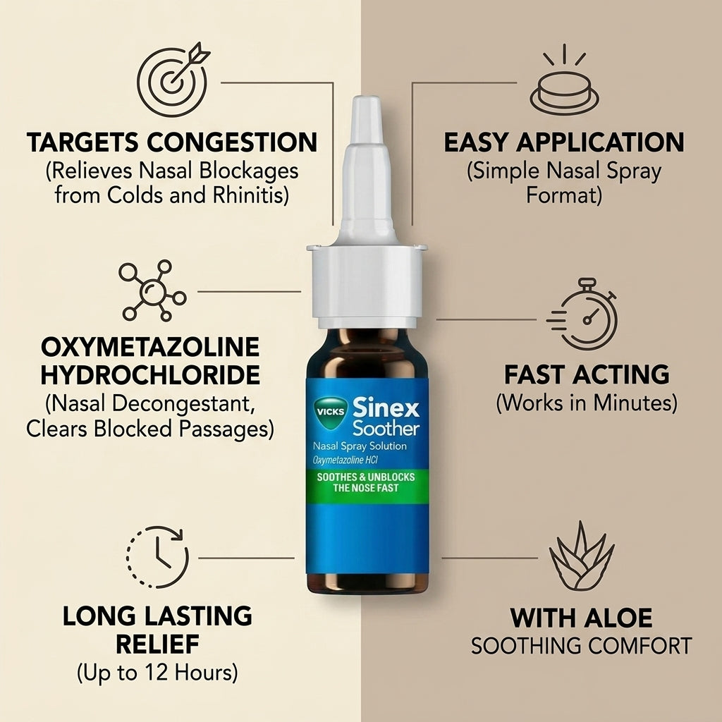 Vicks Sinex Soother Nasal Spray 15ml