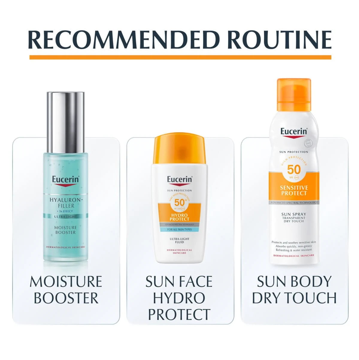 Eucerin Hydro Protect SPF 50+ (50ML)