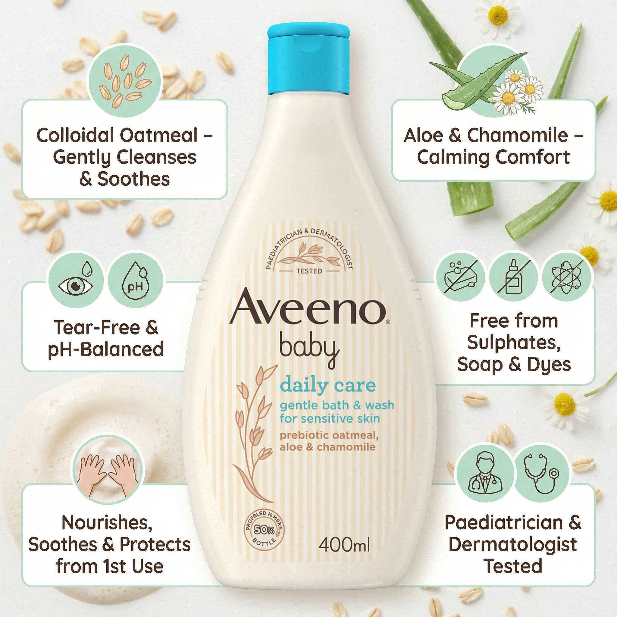 Aveeno Baby Daily Care Gentle Body Wash 400ml