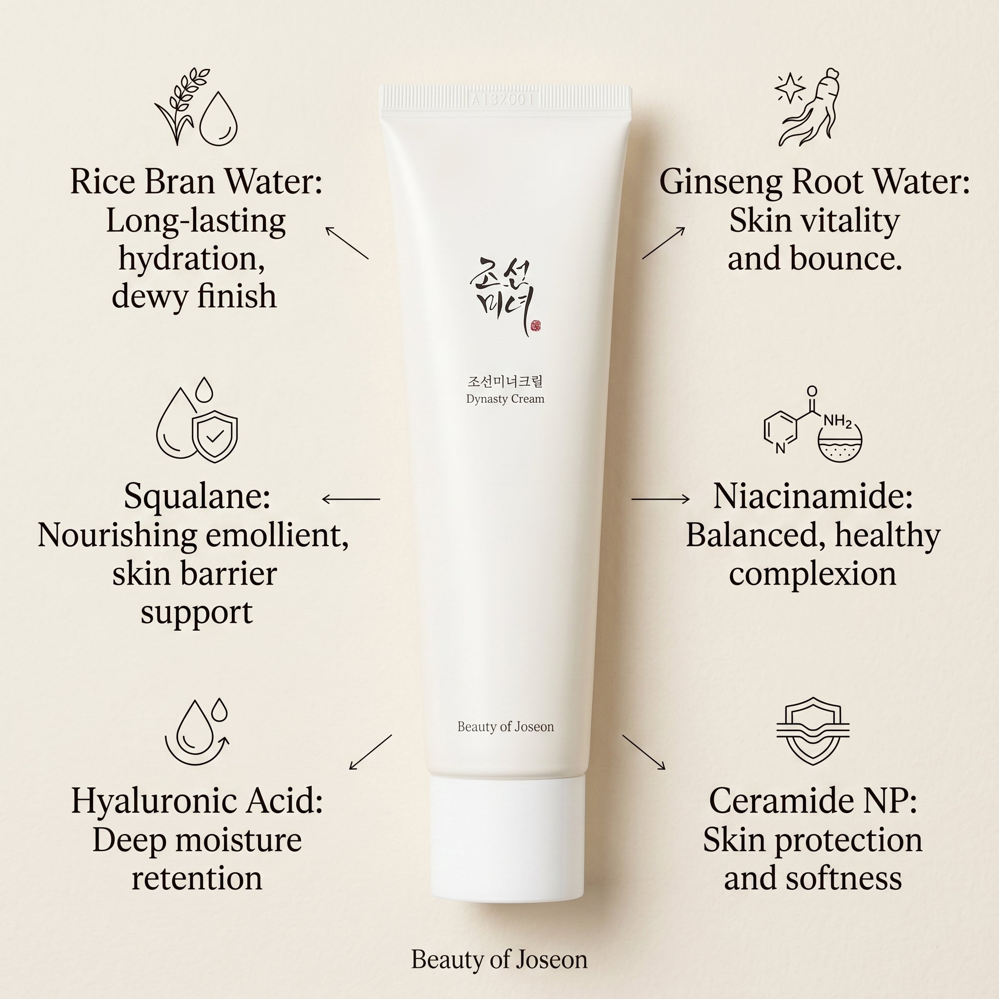 Beauty of Joseon Dynasty Cream 100ml tube