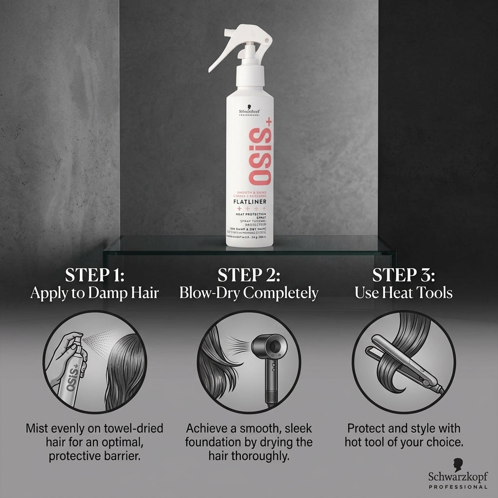 Schwarzkopf Osis+ Flatliner Heat Protection Spray 200ml