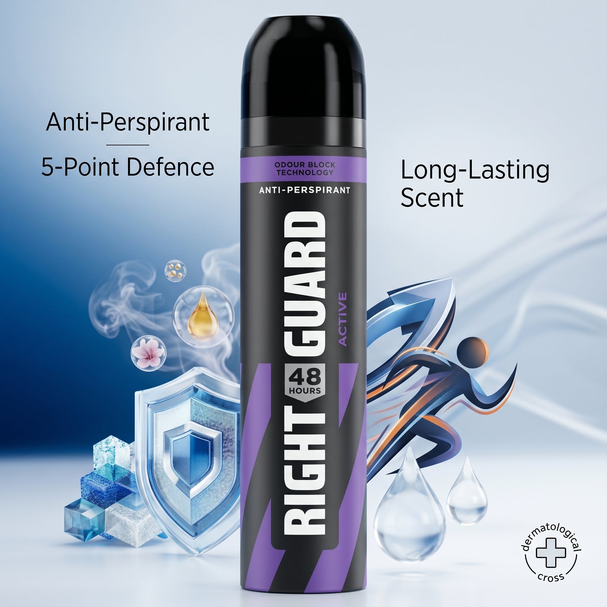 Right Guard Total Defence 5 Active Anti-Perspirant 250ml