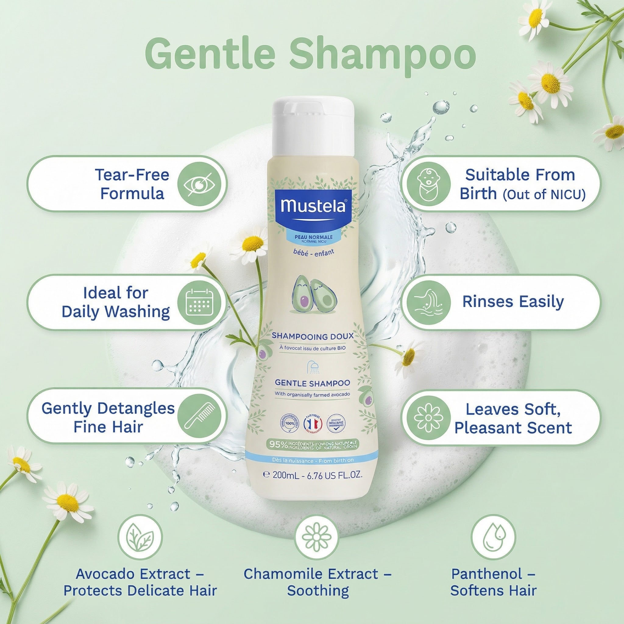 Mustela Gentle Shampoo 200ml