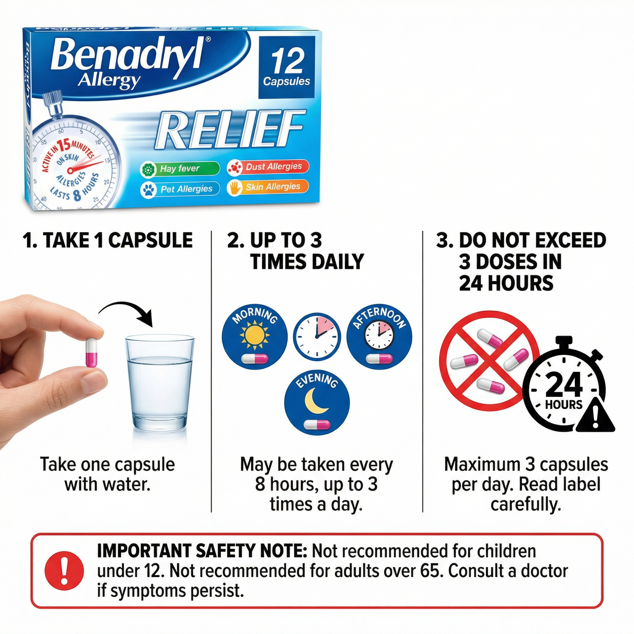 Benadryl Allergy Relief Cap's 12’s