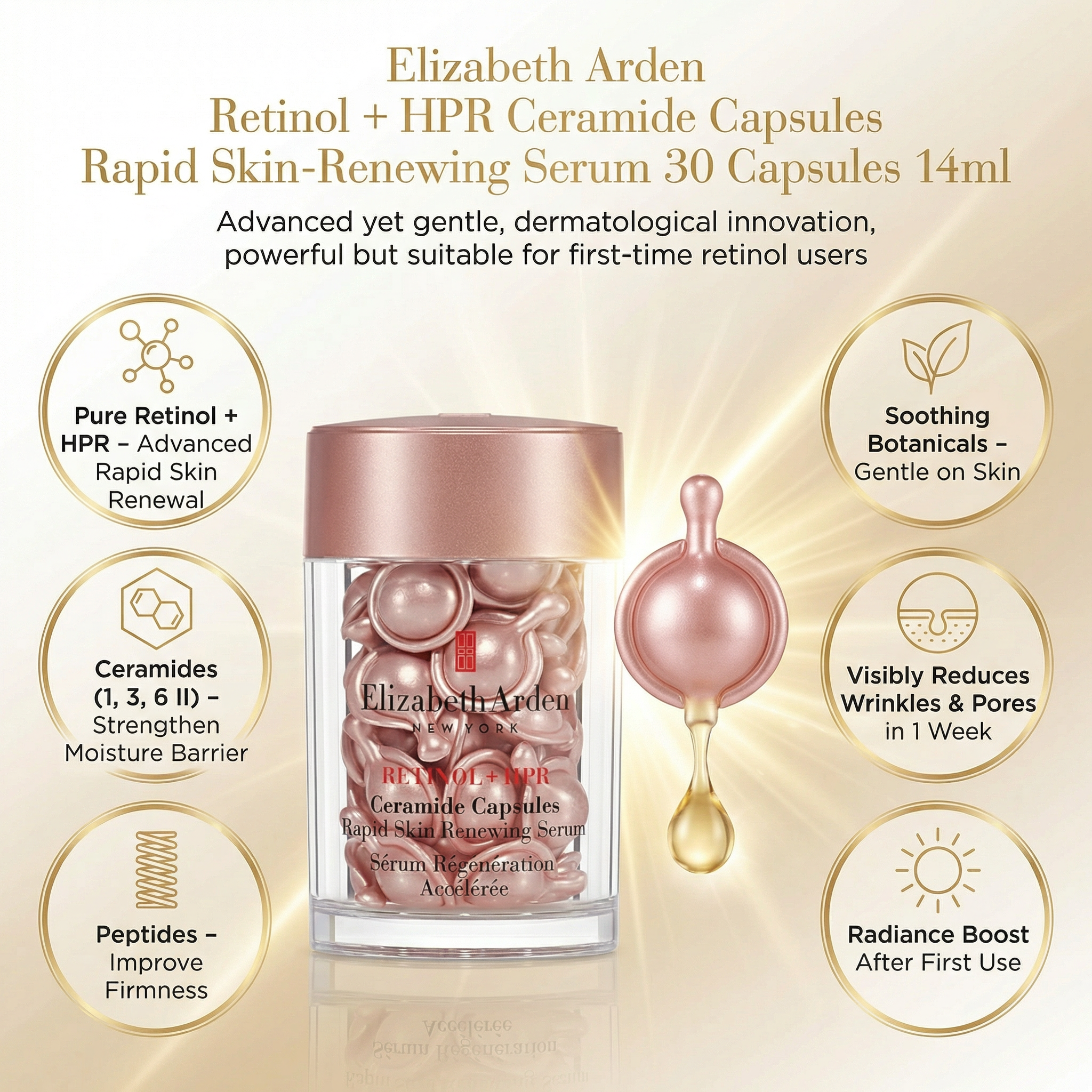 Elizabeth Arden Retinol + HPR Ceramide Capsules Rapid Skin Renewing Serum 30 capsules
