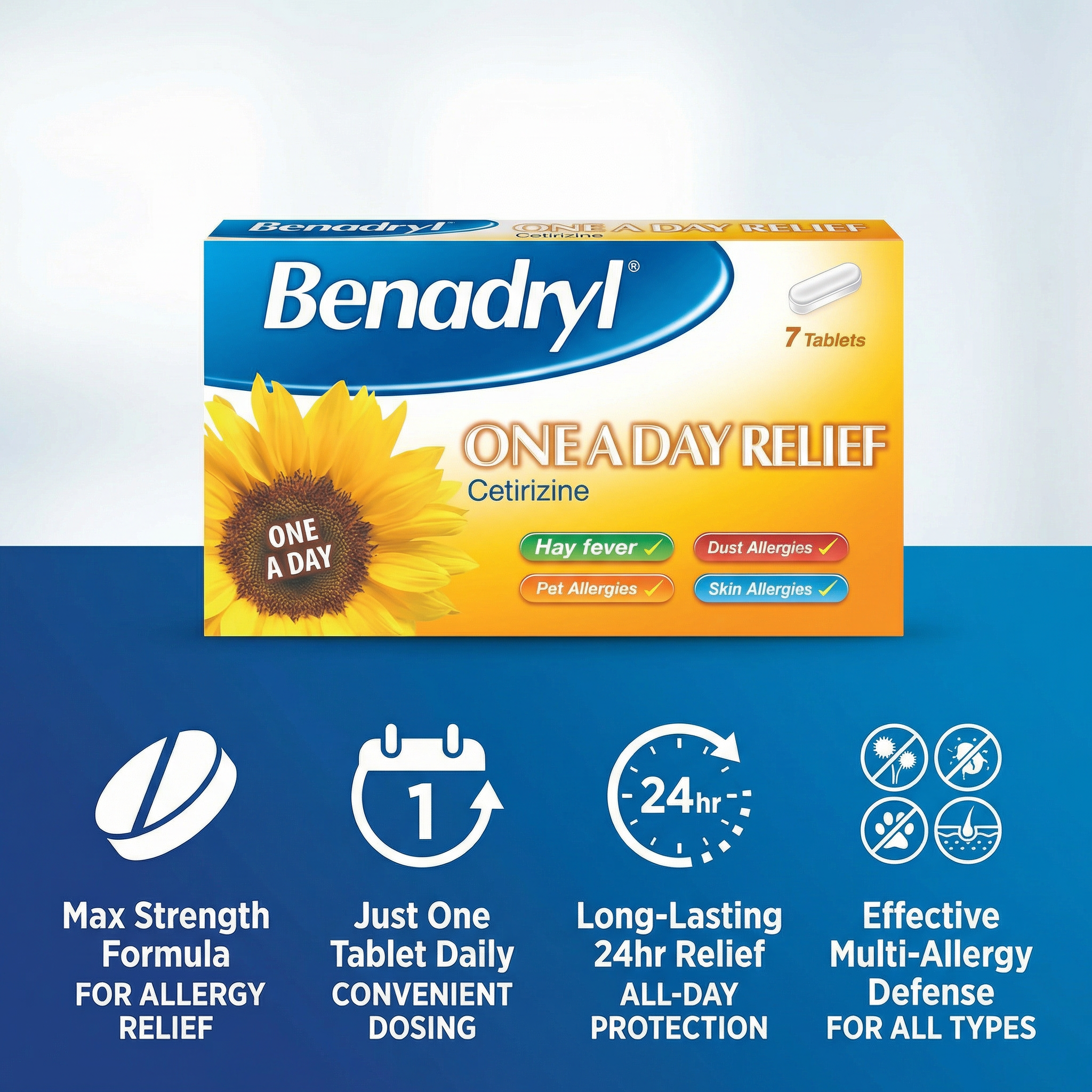 Benadryl Allergy Relief Cap's 1 day