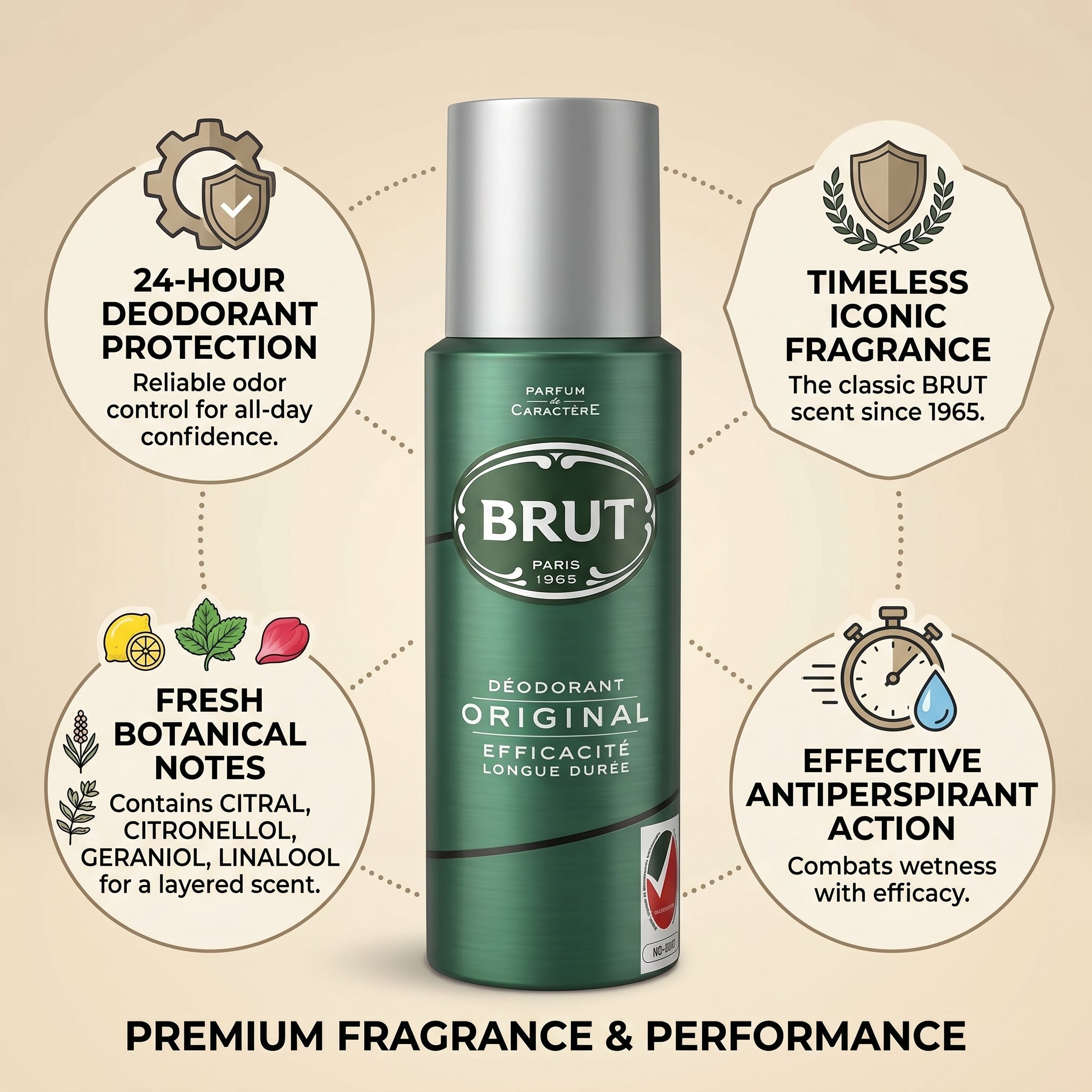 Brut Original Deodorant Spray 200ml