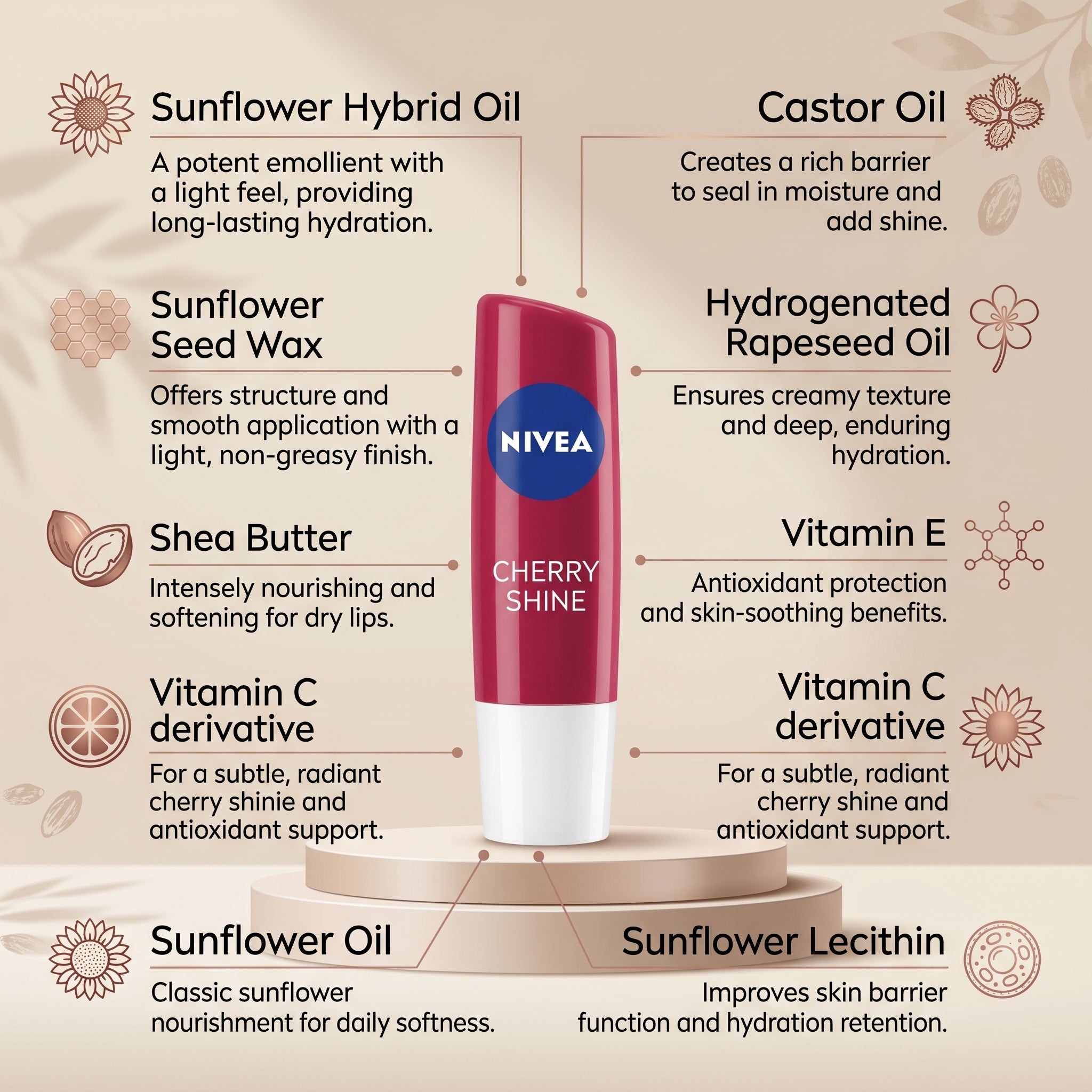 Nivea Cherry Shine Long Lasting Moisture Caring Lip Balm 4.8g