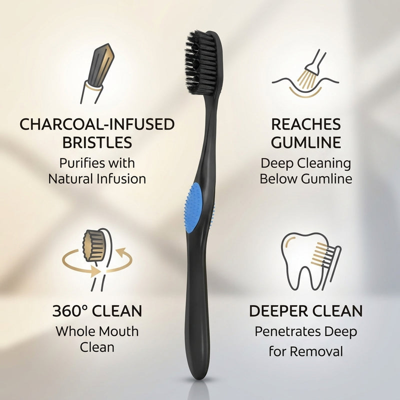 Colgate 360 Charcoal Toothbrush 1Pc