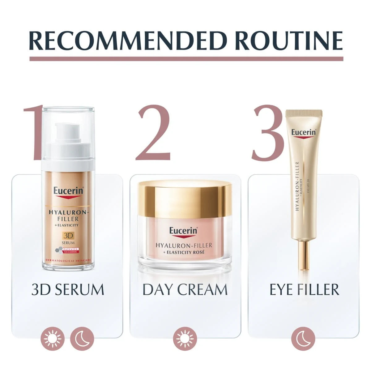 Eucerin Hyaluron-Filler + Elasticity Rose Day Cream SPF 30 50ml