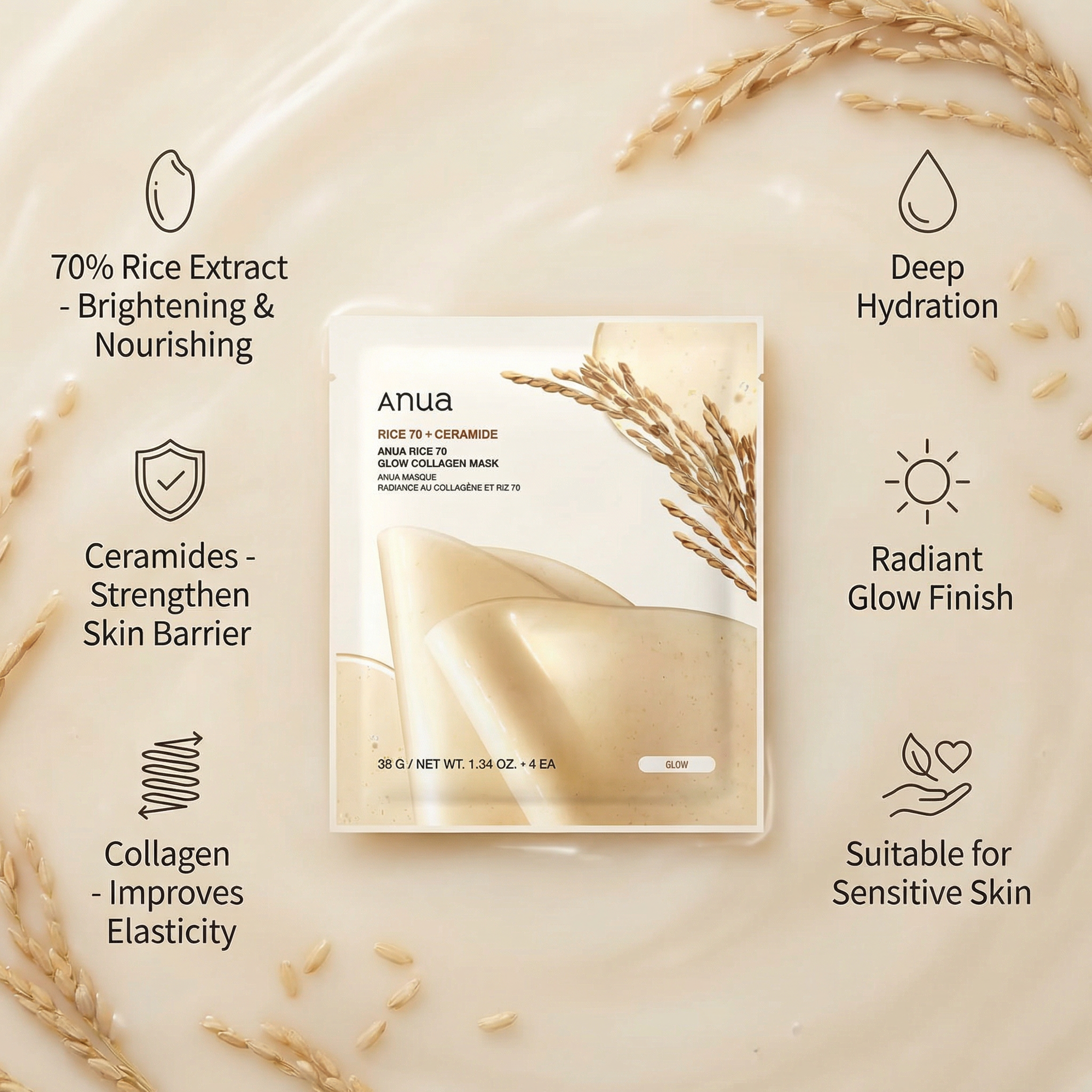 Anua Rice 70 Glow Collagen Mask 4 Pack