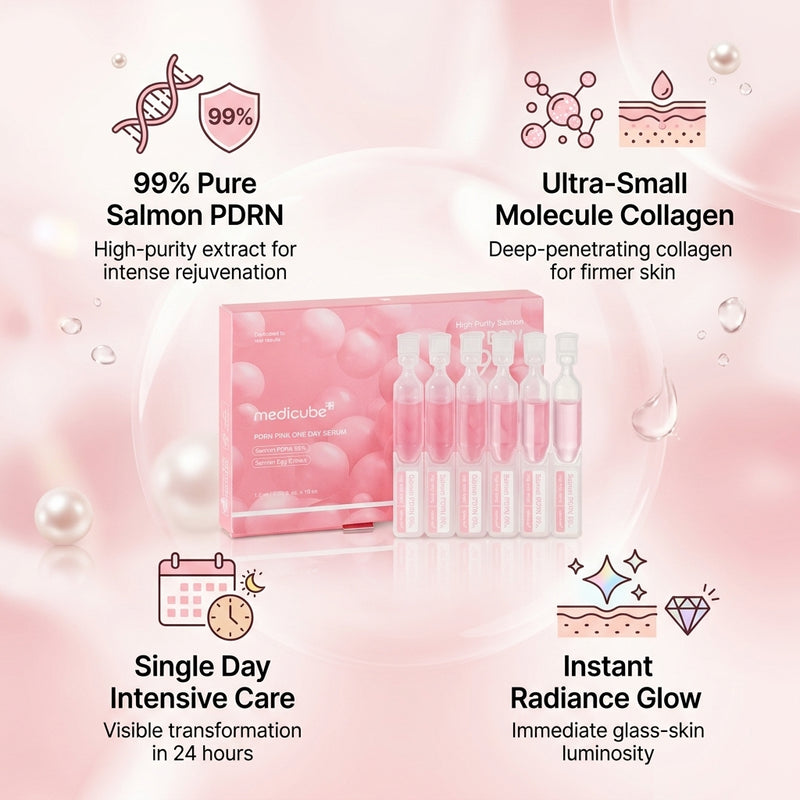 Medicube PDRN 99% Pink One Day Serum Set 1.5ml x 10 ea