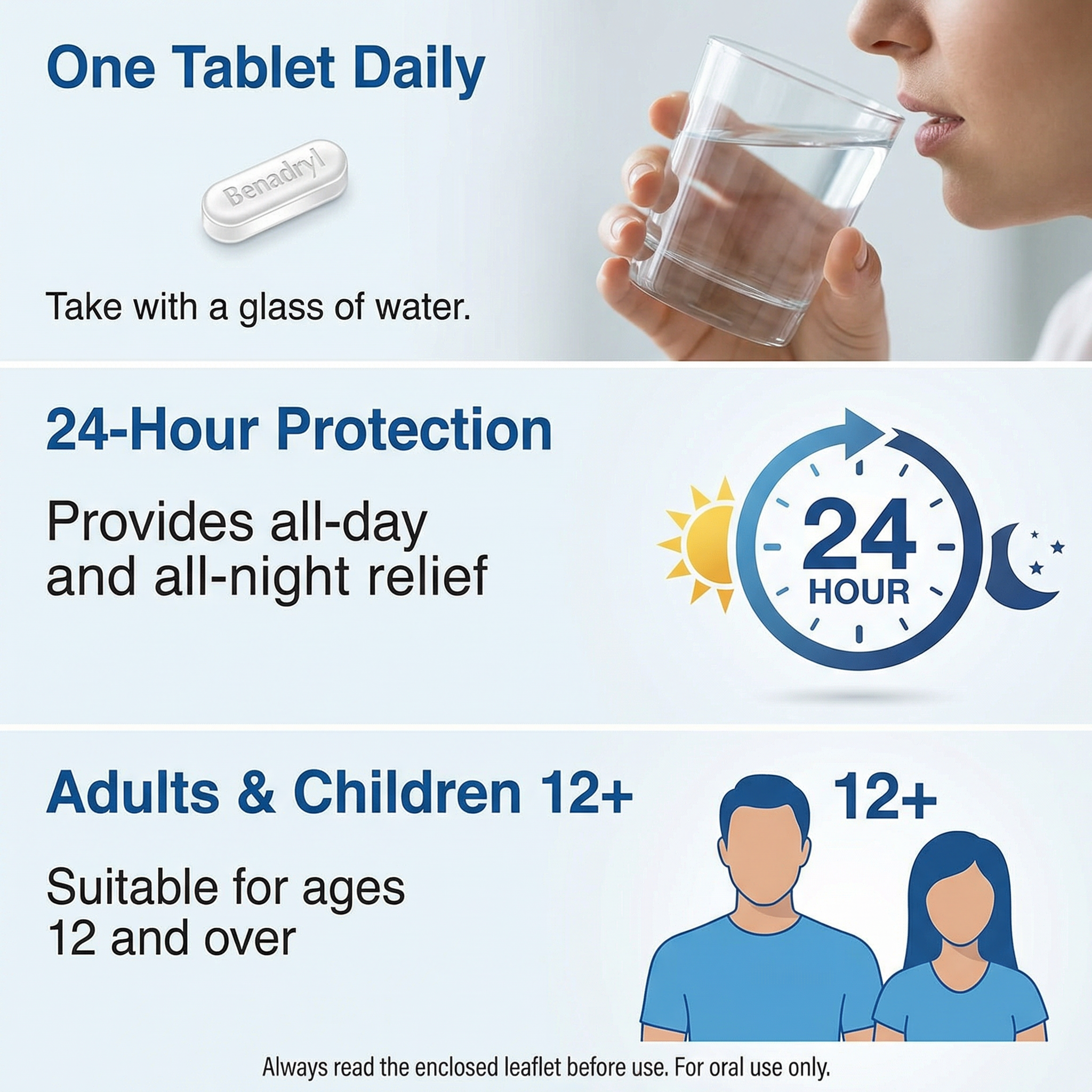 Benadryl Allergy Relief Cap's 1 day