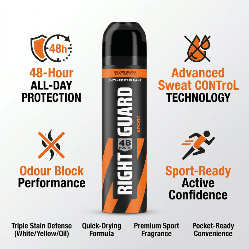 Right Guard Mens Deodorant Spray Sport 250ml