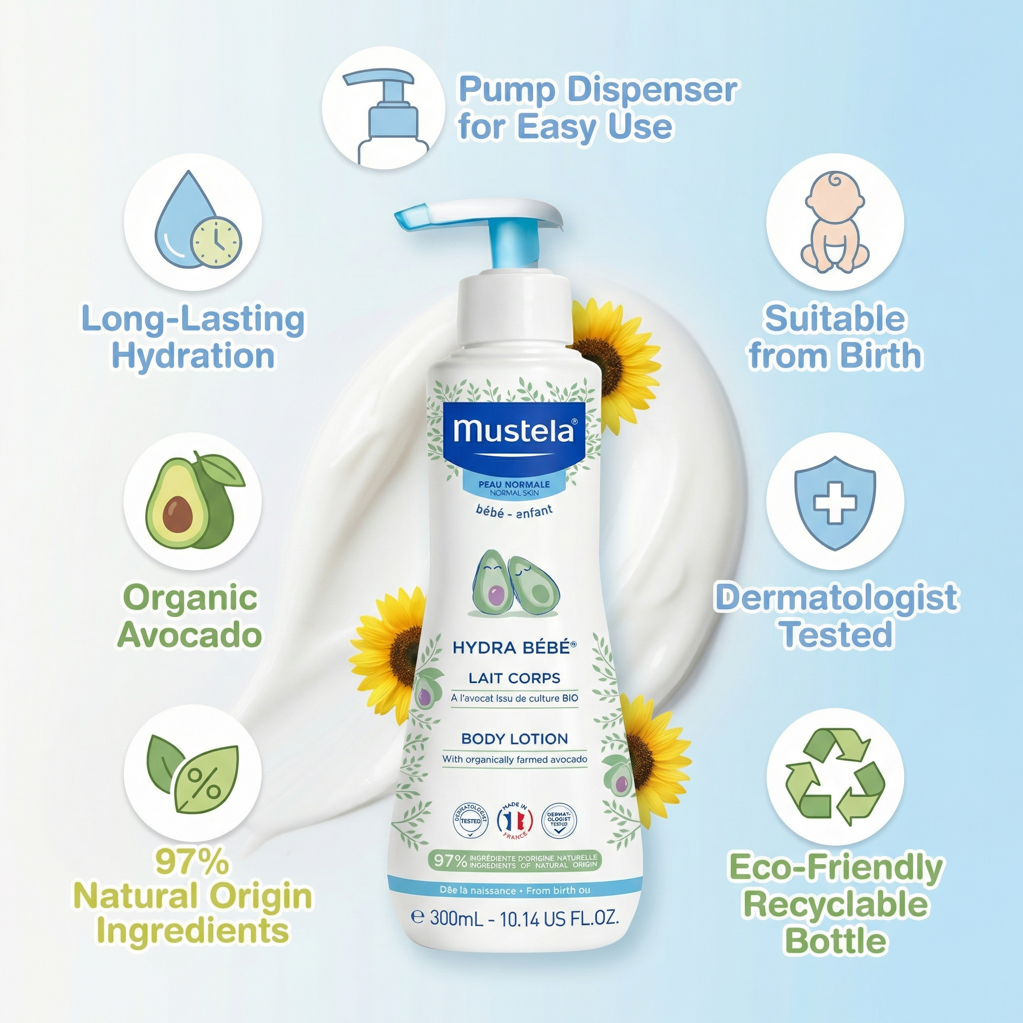 Mustela Hydra bebe Body Lotion 300ml