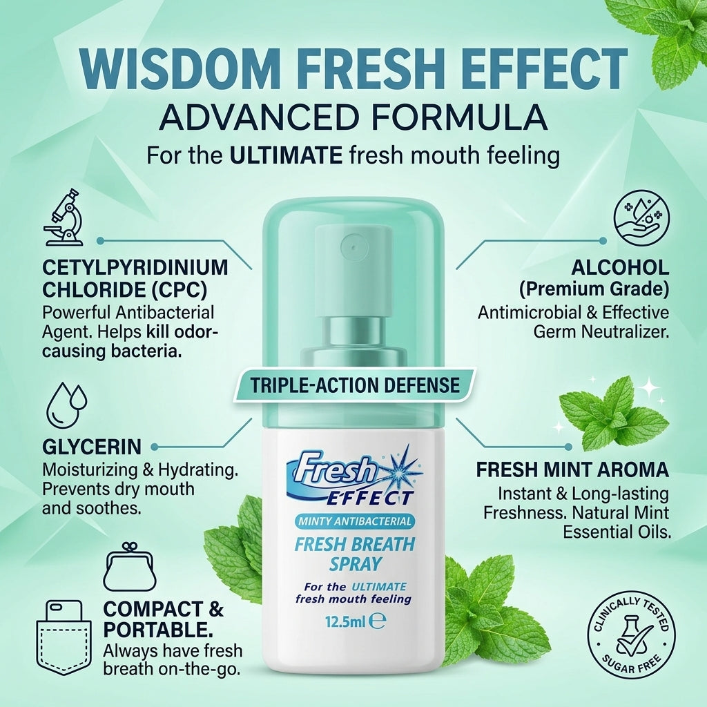 Wisdom Fresh Effect Fresh Breath Spray 12.5ml