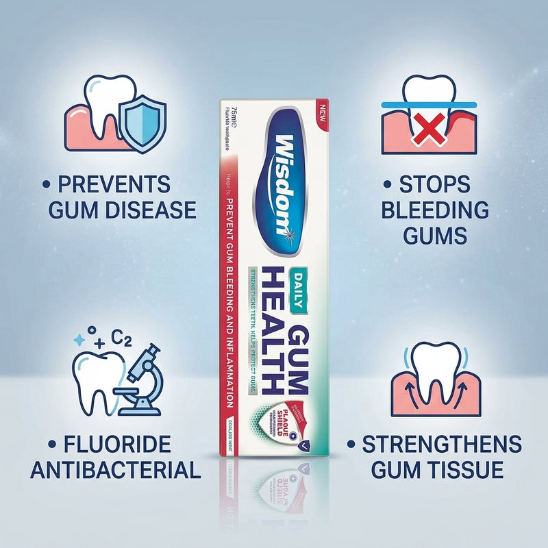 Wisdom Daily Gum Health Chlorhexidine Toothpaste 75ml