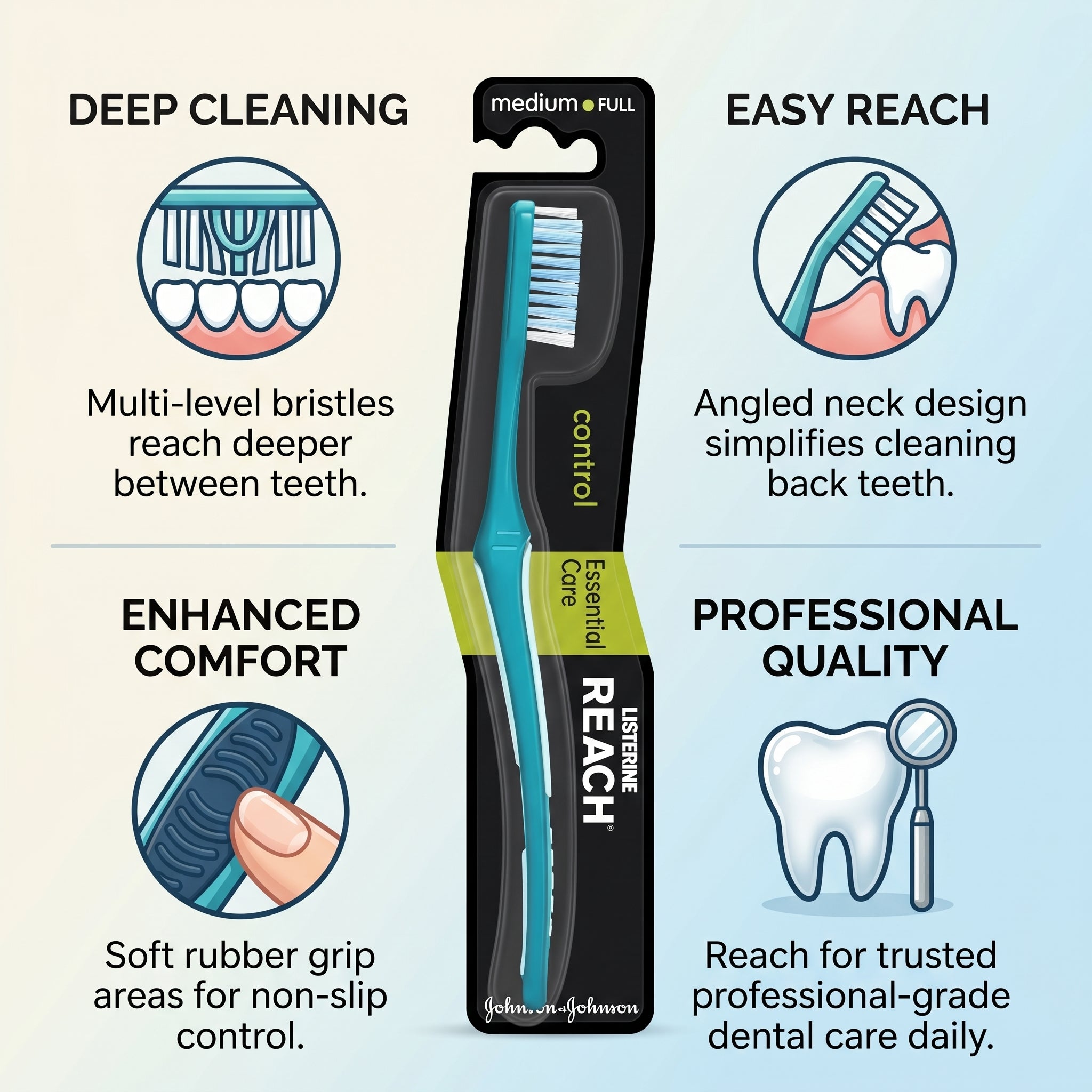 Reach Control Medium Dual Bristal 1Piece
