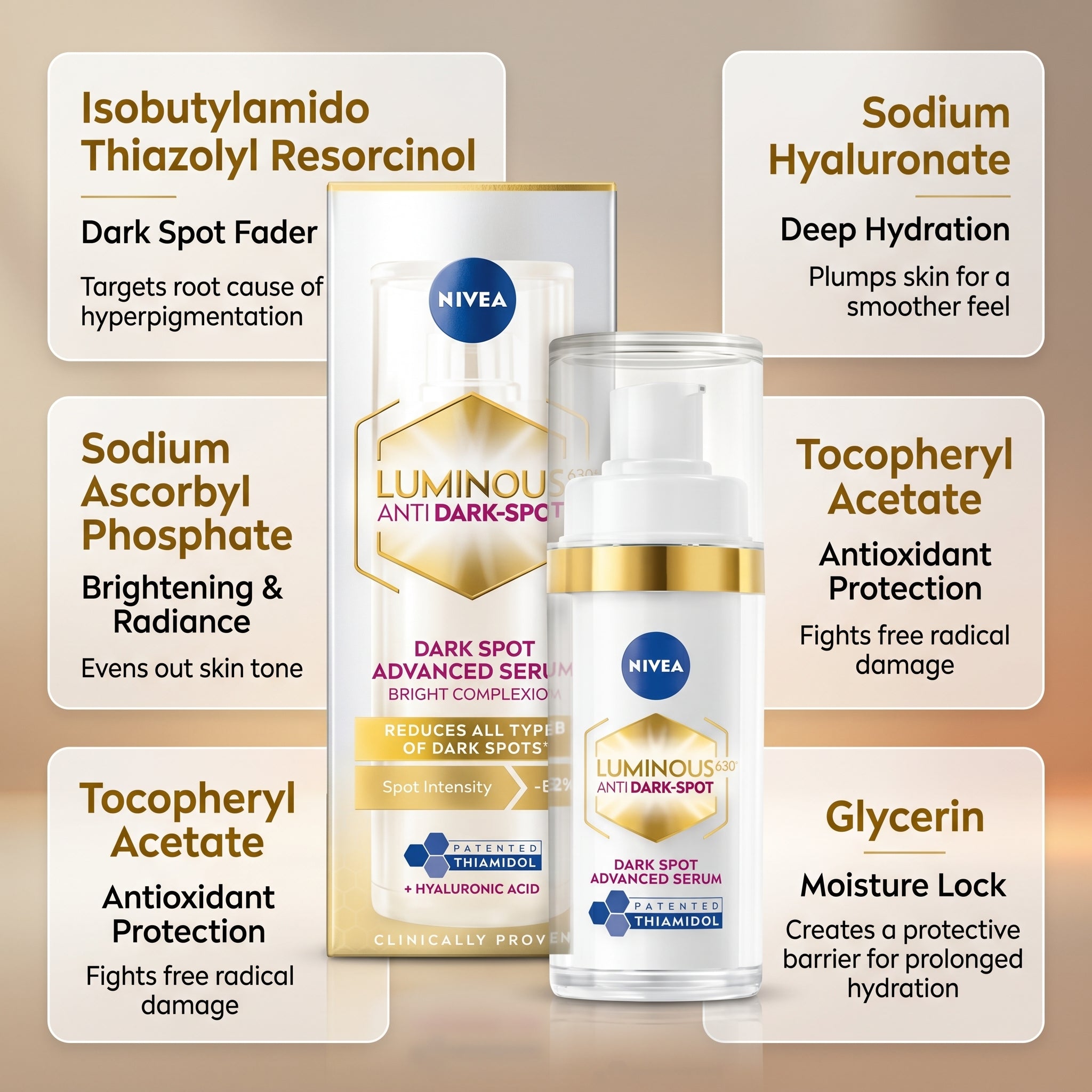 Nivea Luminous Anti-Dark Spot 630 Advanced Serum Bright Complexion 30ml