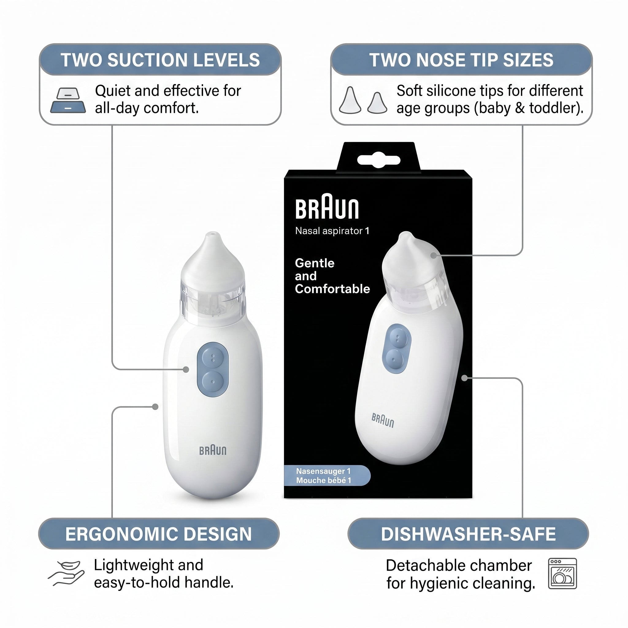 Braun Nasal Aspirator 1