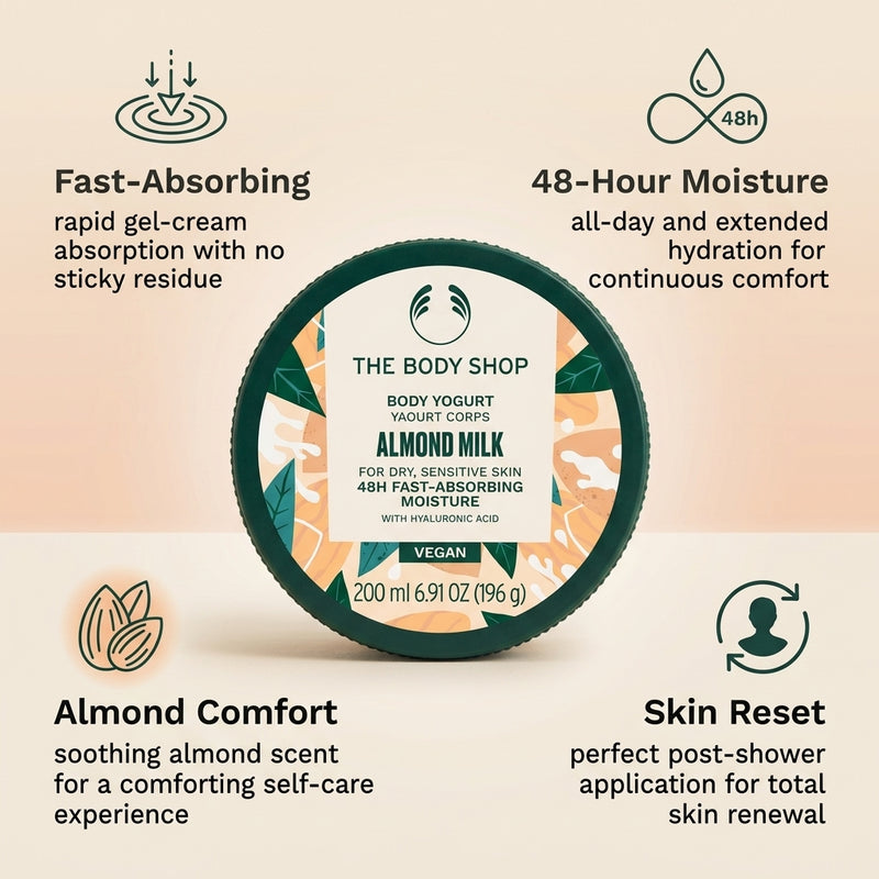 The Body Shop Body Yogurt Almond Milk 200ml