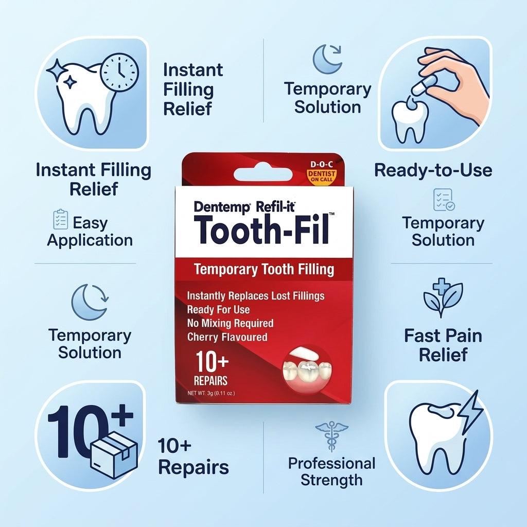 Dentemp Refil-it Tooth-fil Temporary Tooth Filling 10+ Repairs 3g