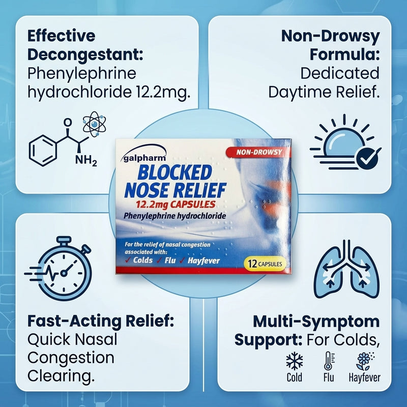 Galpharm Blocked Nose Relief Capsule 12 Capsules