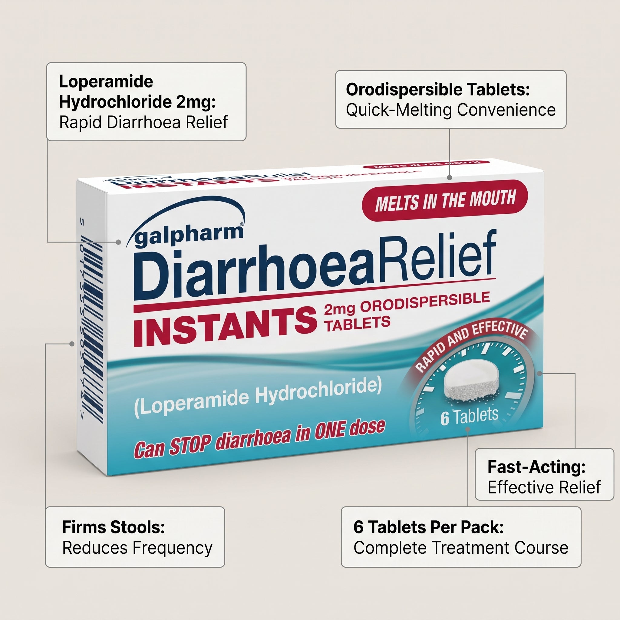 Galpharm Diarrhoea Instant Tabs 6's Loperamide 2mg